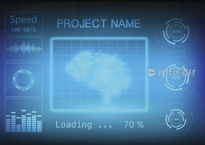 Artificial Intelligence with analytics dashboard in laboratory experiment.